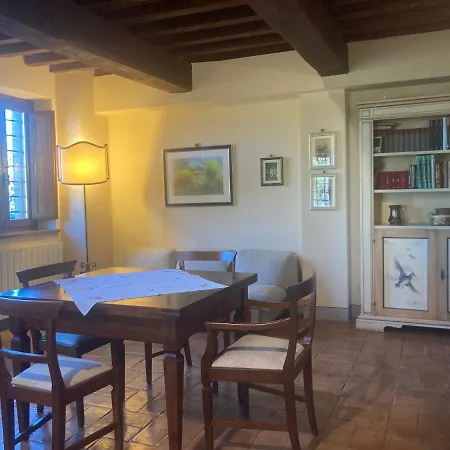 Palazzetta - Charming Country House In Todi Villa *